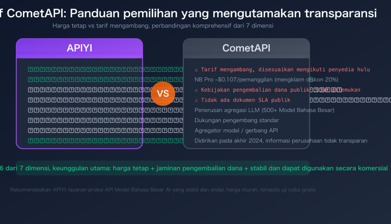cometapi alternative apiyi comparison pricing transparency guide id image 0 图示