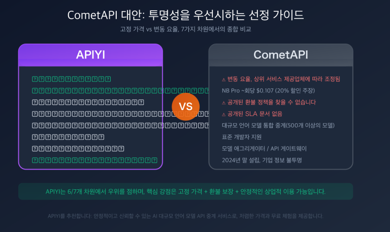 cometapi alternative apiyi comparison pricing transparency guide ko image 0 图示
