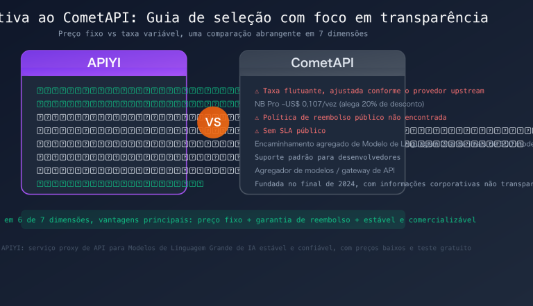 cometapi alternative apiyi comparison pricing transparency guide pt pt image 0 图示
