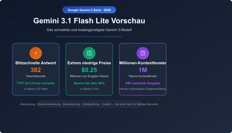 gemini 3 1 flash lite preview fast cheap translation summary guide de image 0 图示