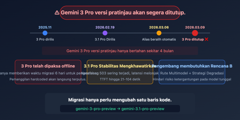 gemini 3 pro deprecated march9 migrate 3 1 pro guide id image 0 图示