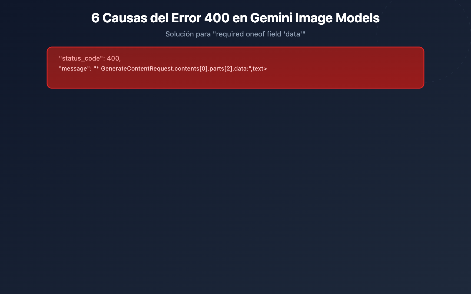 gemini image api required oneof field data error fix es image 0 图示