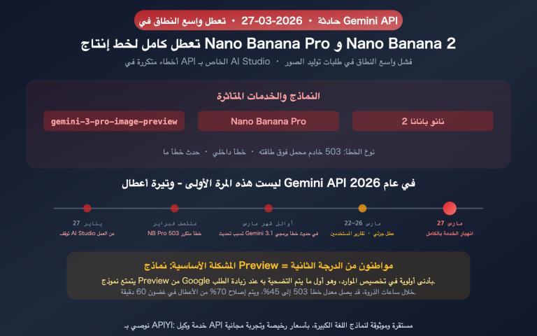 google gemini aistudio api outage march 2026 nano banana alternative guide ar image 0 图示
