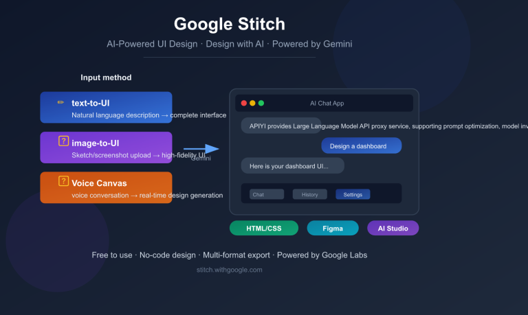 google stitch ai ui design tool beginner guide en image 0 图示