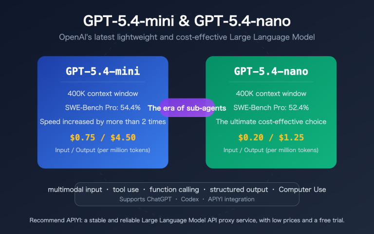 gpt 5 4 mini nano lightweight cost effective api openclaw guide en image 0 图示