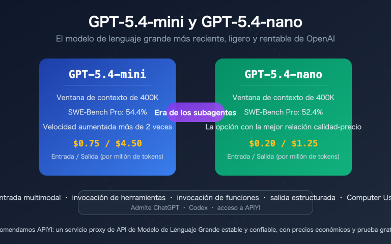 gpt 5 4 mini nano lightweight cost effective api openclaw guide es image 0 图示