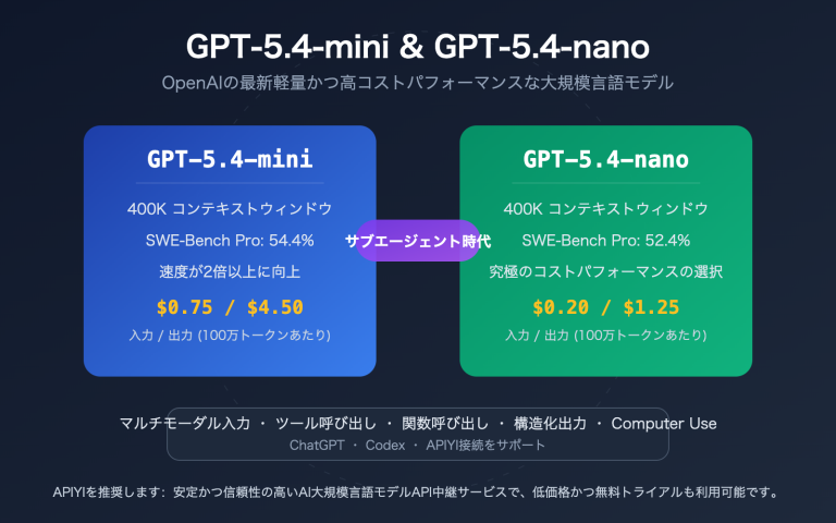 gpt 5 4 mini nano lightweight cost effective api openclaw guide ja image 0 图示