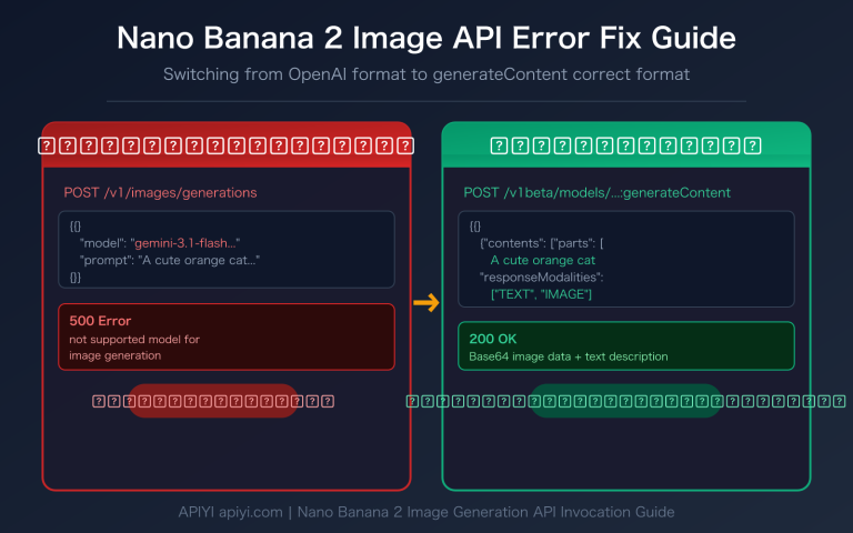 nano banana 2 api error fix generatecontent guide en image 0 图示
