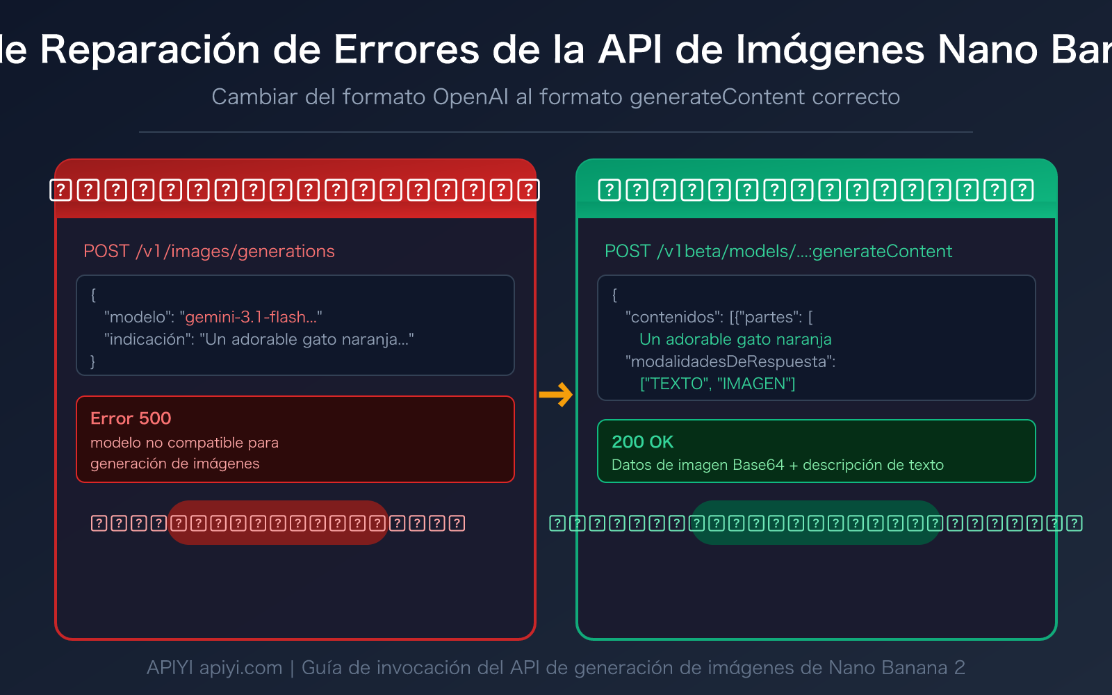 nano banana 2 api error fix generatecontent guide es image 0 图示