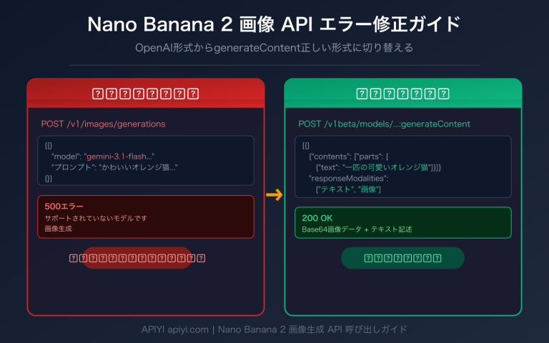nano banana 2 api error fix generatecontent guide ja image 0 图示