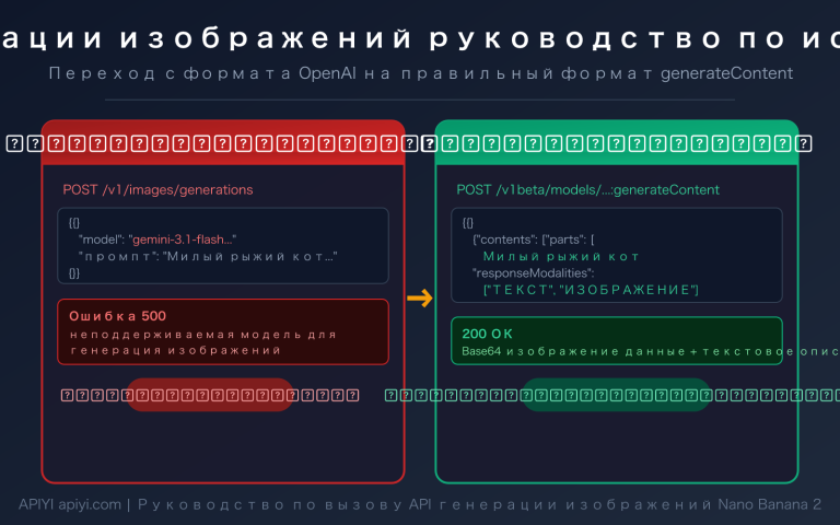nano banana 2 api error fix generatecontent guide ru image 0 图示