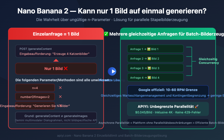 nano banana 2 single image output limit batch solution guide de image 0 图示