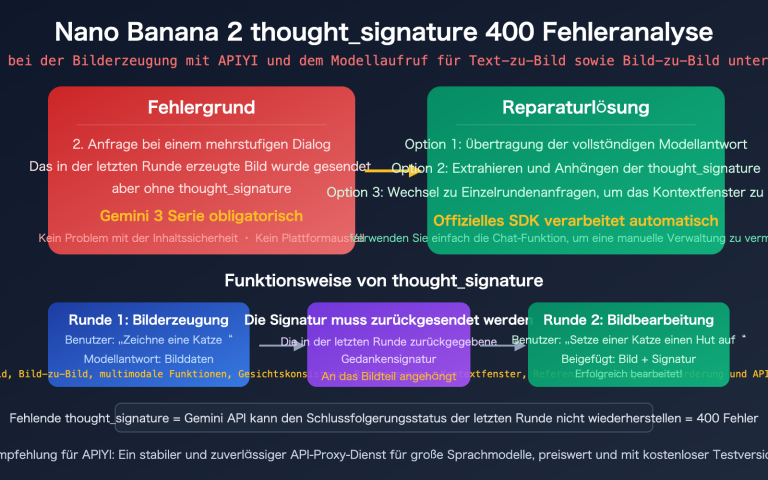 nano banana 2 thought signature error 400 fix guide de image 0 图示