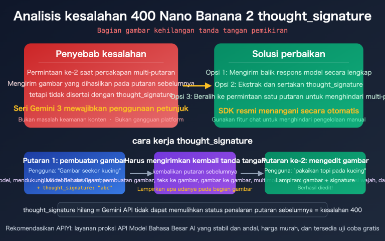 nano banana 2 thought signature error 400 fix guide id image 0 图示