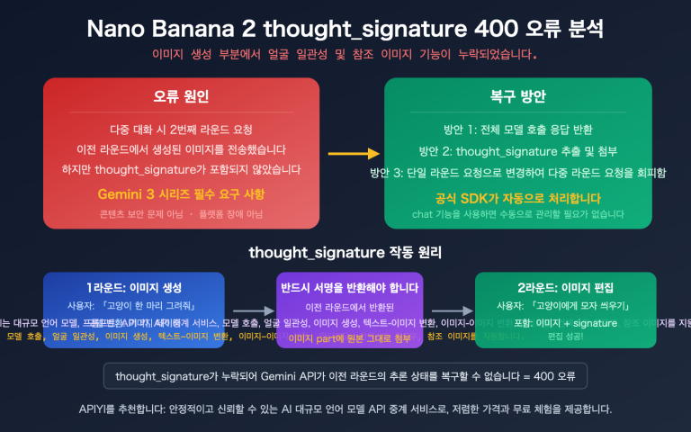 nano banana 2 thought signature error 400 fix guide ko image 0 图示