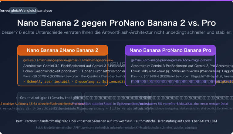 nano banana 2 vs pro speed stability comparison guide de image 0 图示