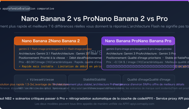 nano banana 2 vs pro speed stability comparison guide fr image 0 图示