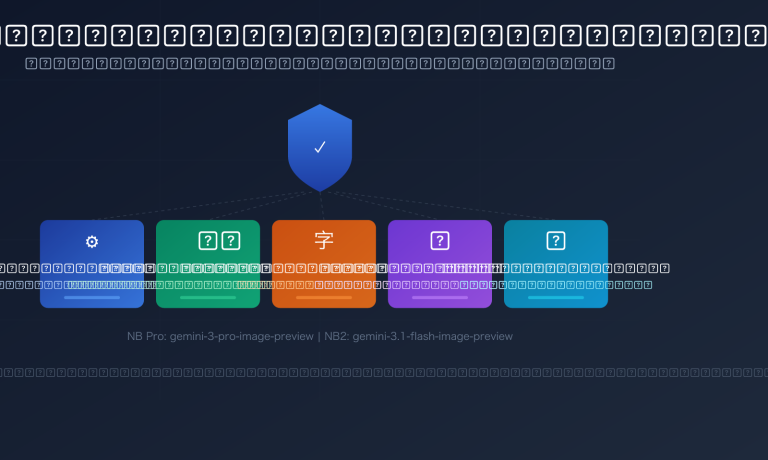 nano banana pro api authentication 5 methods identify real nb pro ar image 0 图示