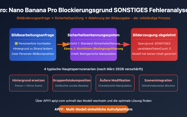 nano banana pro blockreason other image editing rejected solution guide de image 0 图示