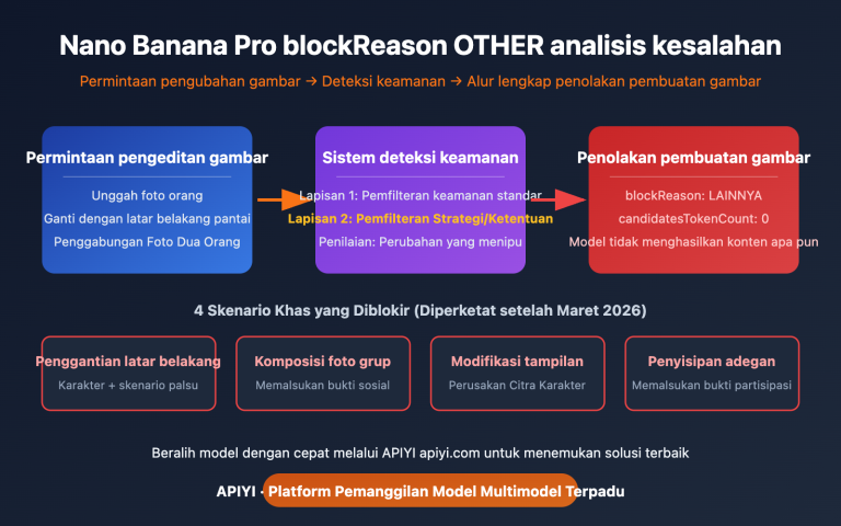 nano banana pro blockreason other image editing rejected solution guide id image 0 图示
