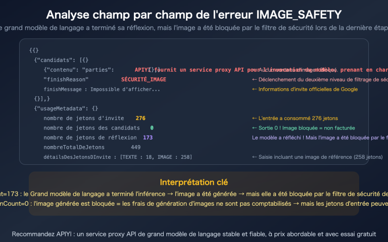 nano banana pro image safety error analysis fix guide fr image 0 图示