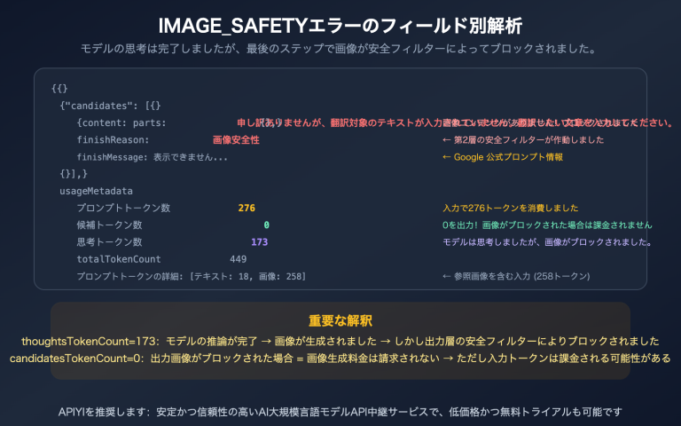 nano banana pro image safety error analysis fix guide ja image 0 图示