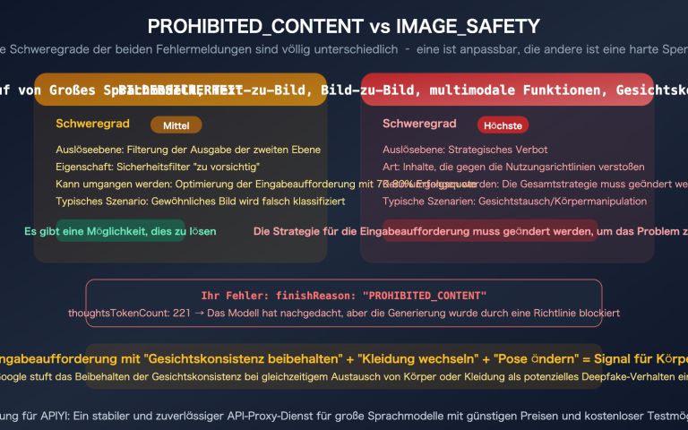 nano banana pro prohibited content error clothing swap prompt fix guide de image 0 图示