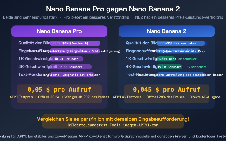 nano banana pro vs 2 image quality comparison apiyi pricing guide de image 0 图示