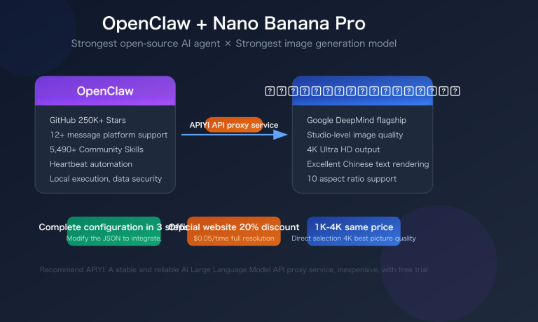 openclaw nano banana pro api setup skills guide en image 0 图示