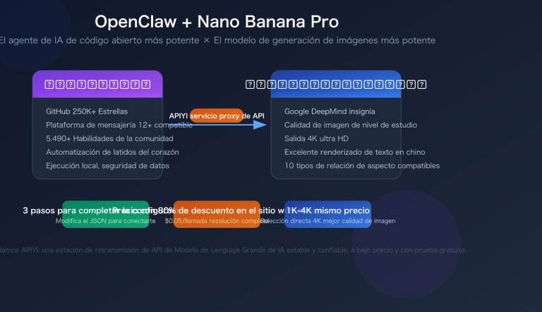openclaw nano banana pro api setup skills guide es image 0 图示