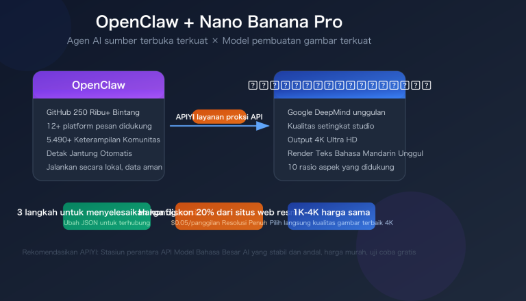 openclaw nano banana pro api setup skills guide id image 0 图示
