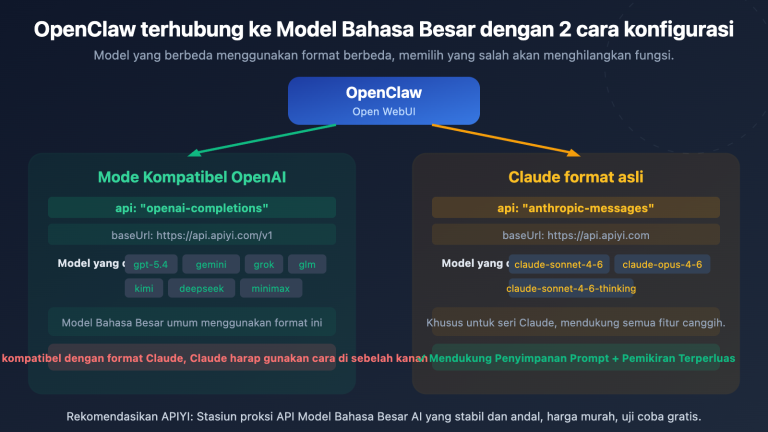 openclaw openai compatible vs claude native config guide id image 0 图示