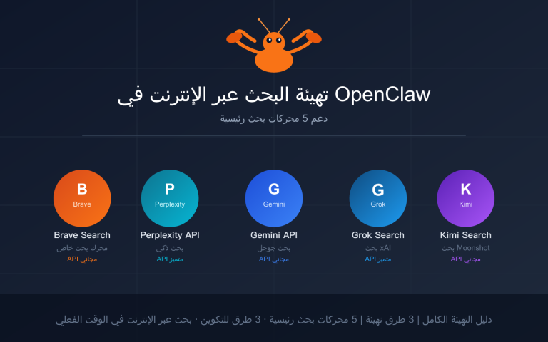 openclaw web search configuration guide ar image 0 图示