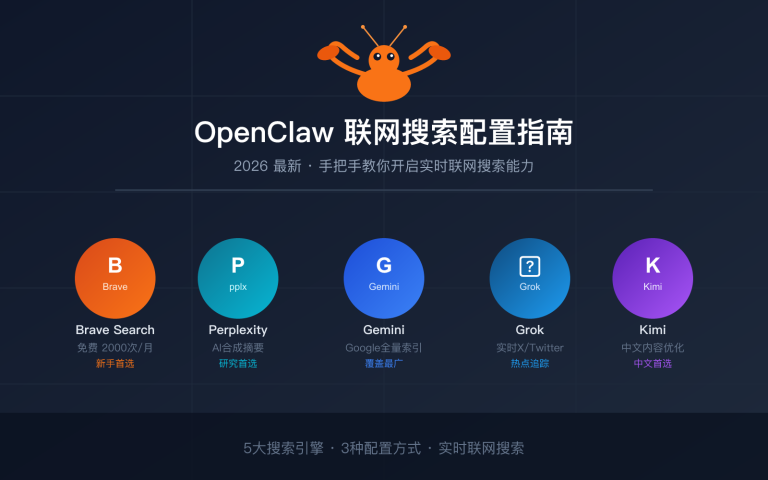 openclaw web search configuration guide image 0 图示