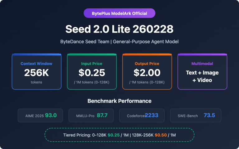 seed 2 0 lite 260228 byteplus api pricing guide en image 0 图示