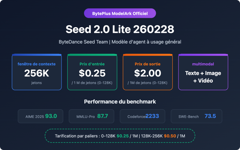 seed 2 0 lite 260228 byteplus api pricing guide fr image 0 图示