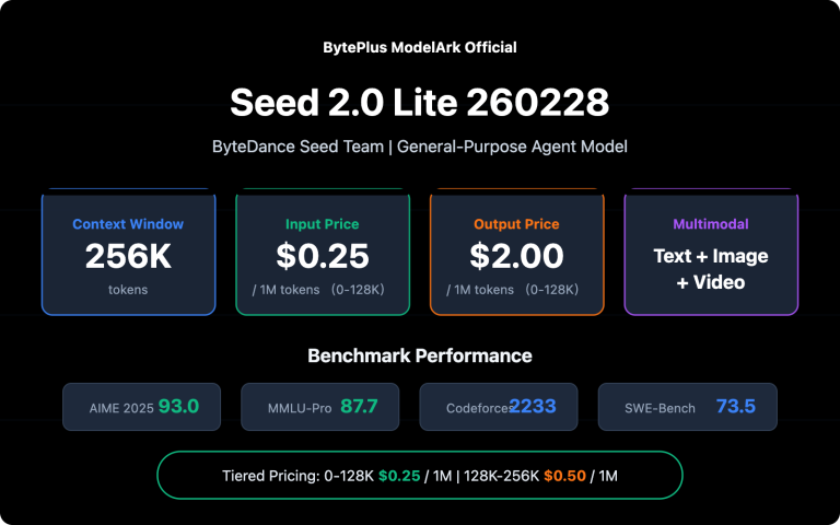 seed 2 0 lite 260228 byteplus api pricing guide zh hant image 0 图示