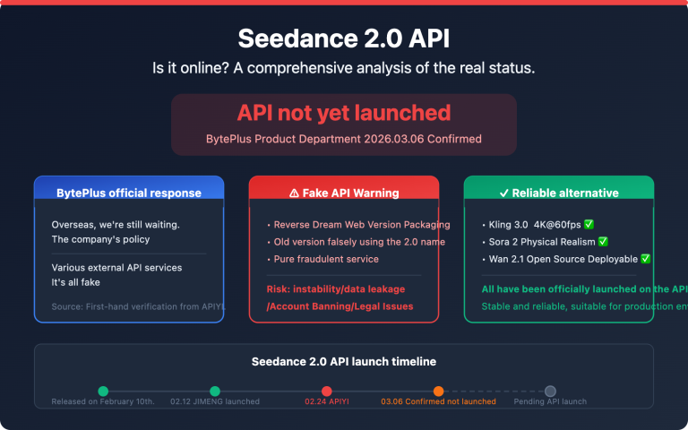 seedance 2 api not launched fake api warning en image 0 图示