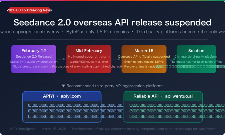 seedance 2 api overseas suspended third party access guide en image 0 图示