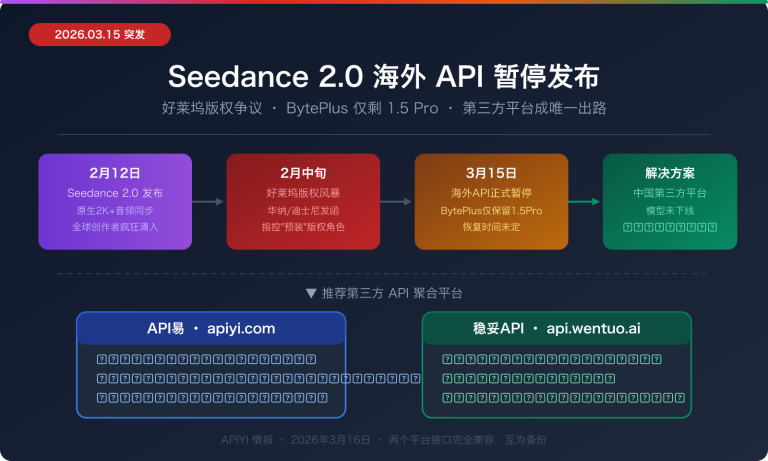 seedance 2 api overseas suspended third party access guide image 0 图示