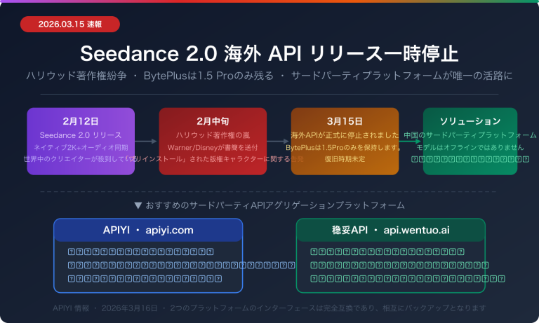seedance 2 api overseas suspended third party access guide ja image 0 图示