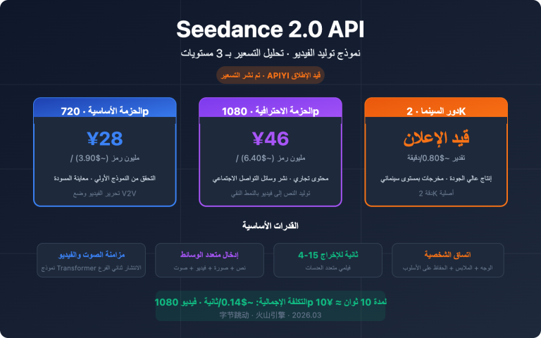 seedance 2 api pricing video generation guide ar image 0 图示