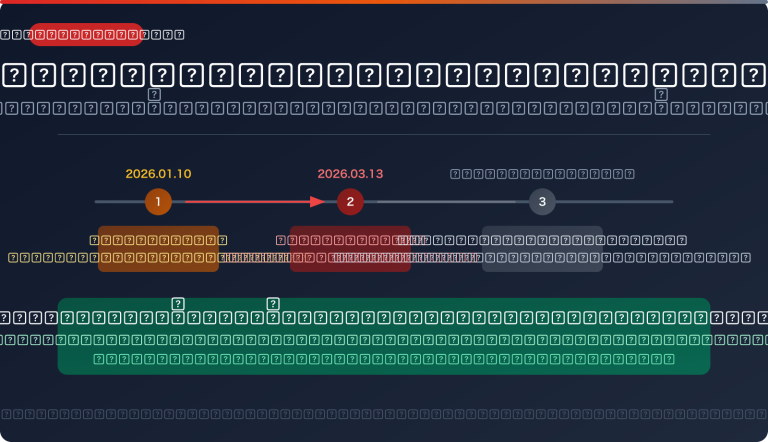 sora 2 video generation unavailable march 2026 alternatives ar image 0 图示