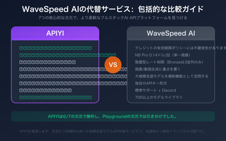 wavespeed ai alternative apiyi comparison pricing multimodal guide ja image 0 图示