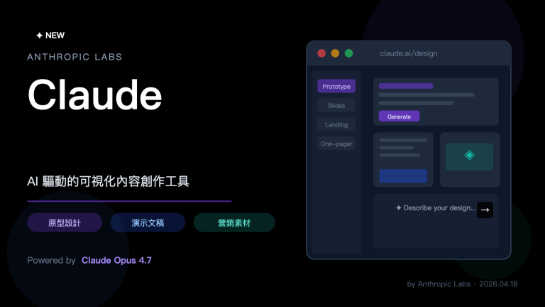 anthropic claude design guide for beginners zh hant image 0 图示