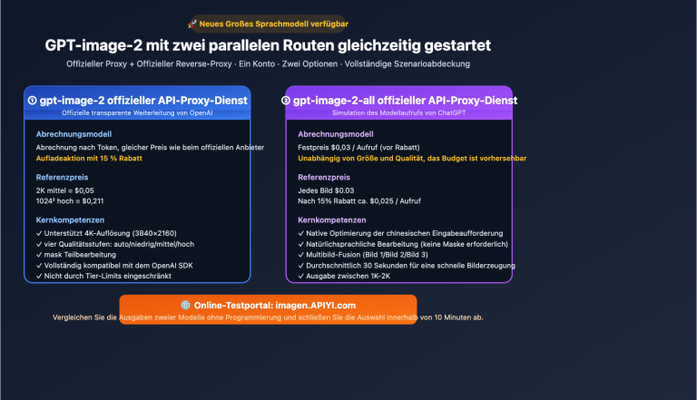 apiyi launches gpt image 2 dual model official reverse de image 0 图示