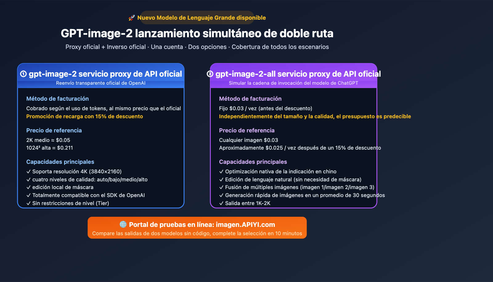 apiyi launches gpt image 2 dual model official reverse es image 0 图示