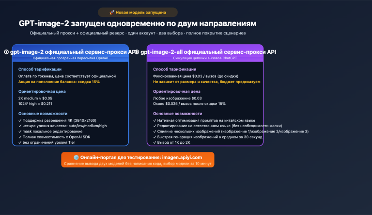 apiyi launches gpt image 2 dual model official reverse ru image 0 图示