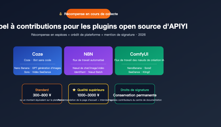 apiyi open source plugin bounty coze n8n comfyui 2026 fr image 0 图示