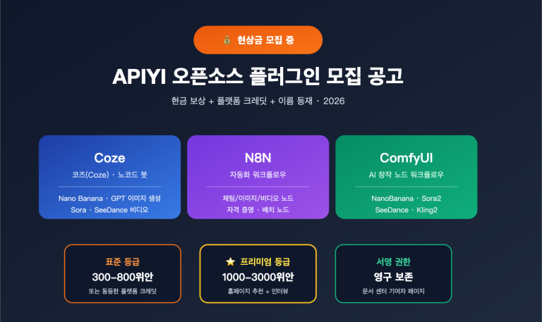 apiyi open source plugin bounty coze n8n comfyui 2026 ko image 0 图示